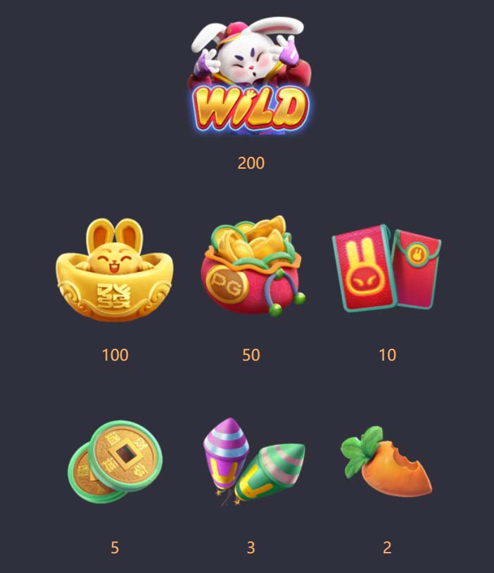 Benefícios do Contato com a 255bet